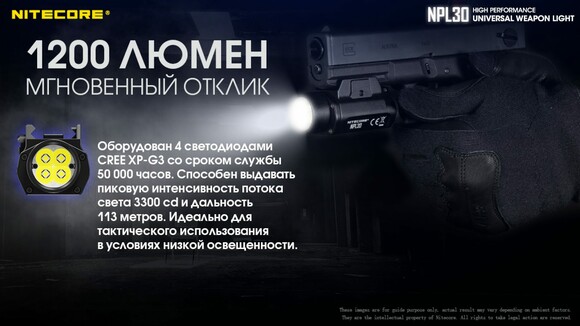 Фонарь пистолетный Nitecore NPL30 (6-1289-30) изображение 8