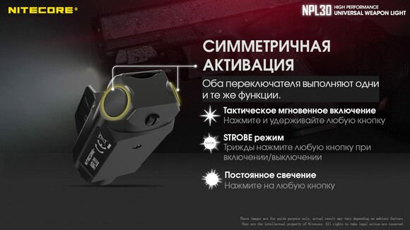 Фонарь пистолетный Nitecore NPL30 (6-1289-30) изображение 10