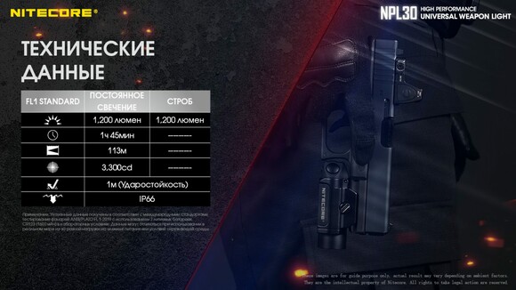 Фонарь пистолетный Nitecore NPL30 (6-1289-30) изображение 15