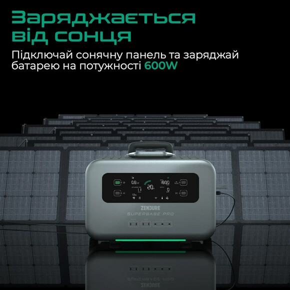 Зарядная станция Zendure SuperBase Pro 1500 (1456 Вт·ч / 2000 Вт) изображение 7