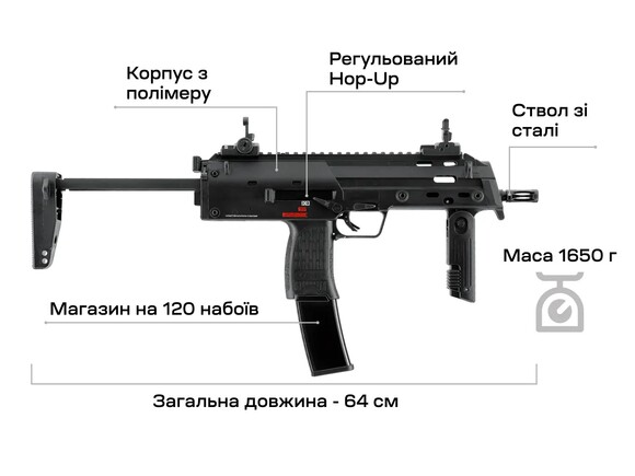 Пістолет-кулемет страйкбольний Umarex Heckler&Koch MP7 A1 AEG (3986.05.04) фото 6