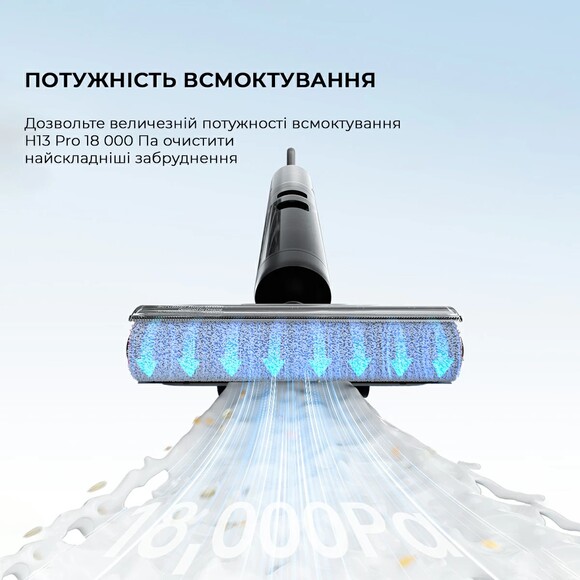 Пилосос Dreame Wet and Dry Vacuum H13 Pro (HHR27C) фото 14