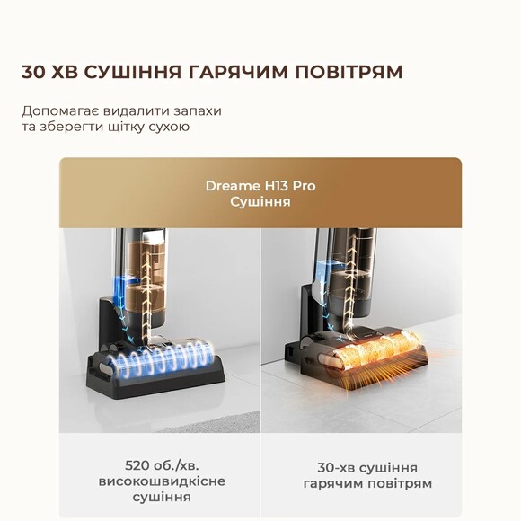 Пилосос Dreame Wet and Dry Vacuum H13 Pro (HHR27C) фото 10