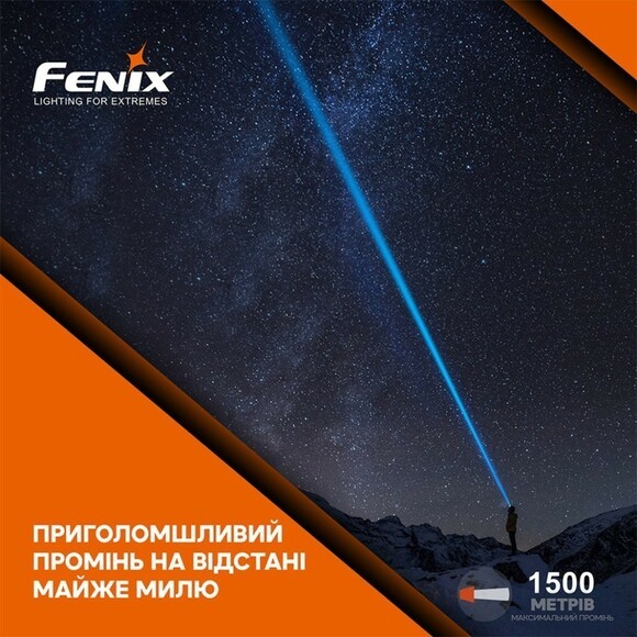 Фонарь ручной лазерный Fenix HT30R изображение 5