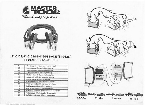 Дроти пускові MASTERTOOL, 500А, 12V/24V, 3.5 м, до -40 °C (81-0125) фото 3