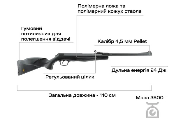 Гвинтівка пневматична Umarex Browning X-Blade II GP (3986.05.08) фото 4