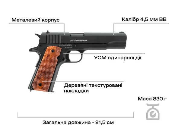 Пистолет пневматический Umarex Colt 1911 Classic (3986.05.20) изображение 6