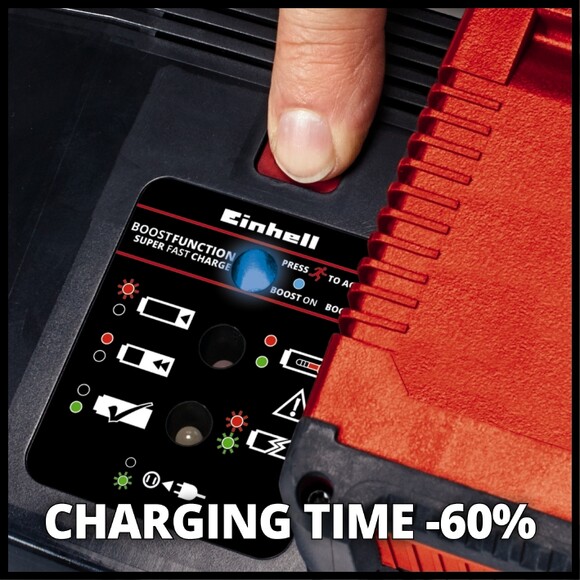 Зарядное устройство Einhell PXC Boostcharger 8A (4512155) изображение 6