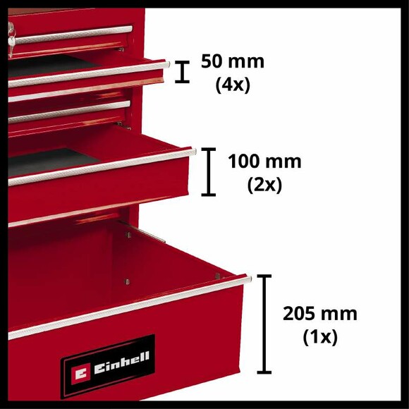 Ящик для инструментов Einhell TC-TW 150 (4510151) изображение 2
