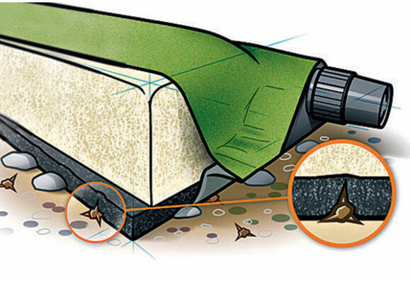 Cамонадувающийся коврик KingCamp Base Camp Comfort (KM3560 Dark green) изображение 3