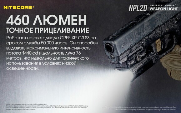 Ліхтар пістолетний Nitecore NPL20 (6-1289-20) фото 6