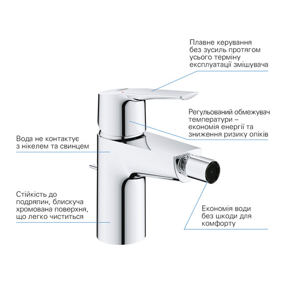 Смеситель для биде Grohe QuickFix Start (32560002) (CV030588) изображение 5