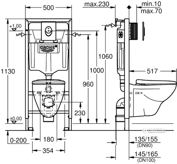 Инсталляция Grohe Rapid SL 38750001/38721001 + подвесной унитаз Grohe Solido Perfect c сиденьем Soft Close (53778) (39192000) изображение 2