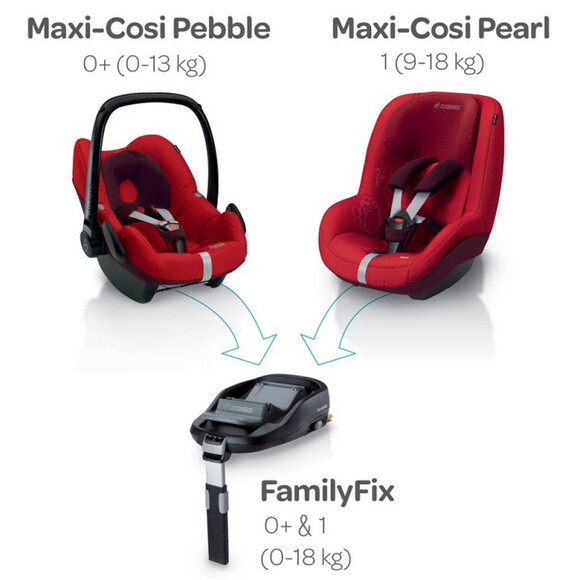 Платформа MAXI-COSI FamilyFix (63300080) фото 8