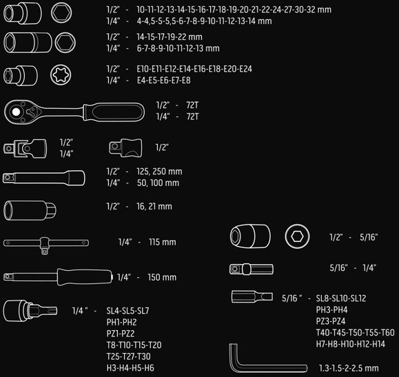 Набір торцевих головок Neo Tools (08-666) фото 7