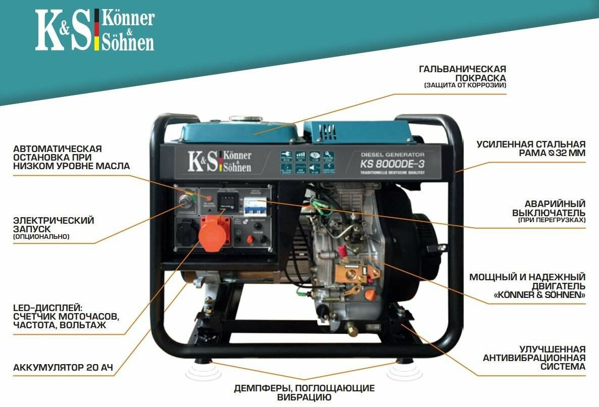 Konner &amp; Sohnen KS 8000DE-3