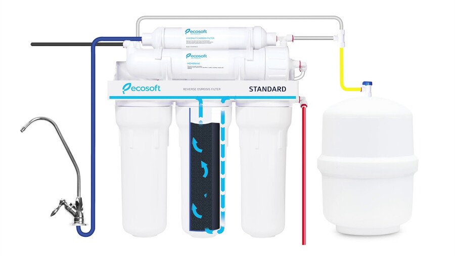 Фільтр зворотного осмосу Ecosoft Standard (MO550ECOSTD)