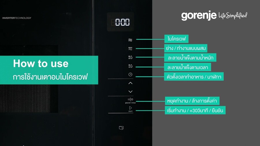 How it works*  Gorenje Microwaves Inverter technology BMI251SG3BG